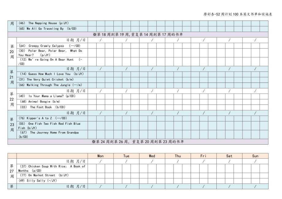 廖彩杏-52周计划100本英文书单和实施表.doc_第3页