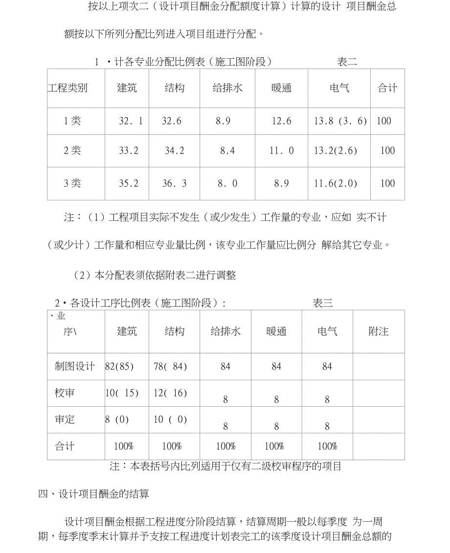 设计院奖金计算及分配制度_第5页