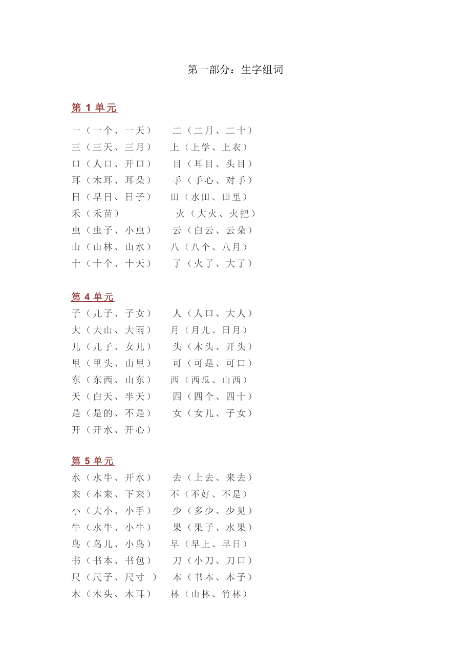 部编版一年级语文上学期复习资料晨读版_第1页