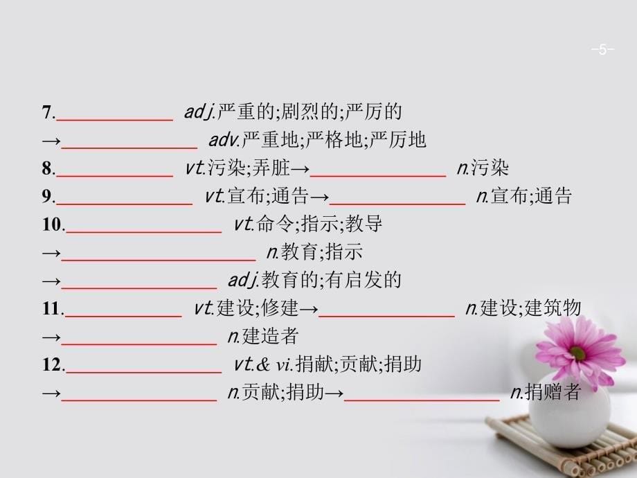 2018年高考英语一轮复习 Unit 1 Great scientists课件 新人教版必修5_第5页