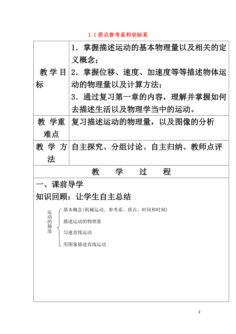 高中物理第一章运动的描述1.1质点参考系和坐标系教案7新人教版必修1_第2页