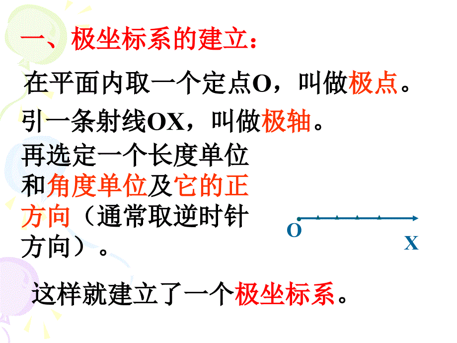 12极坐标系上课_第4页