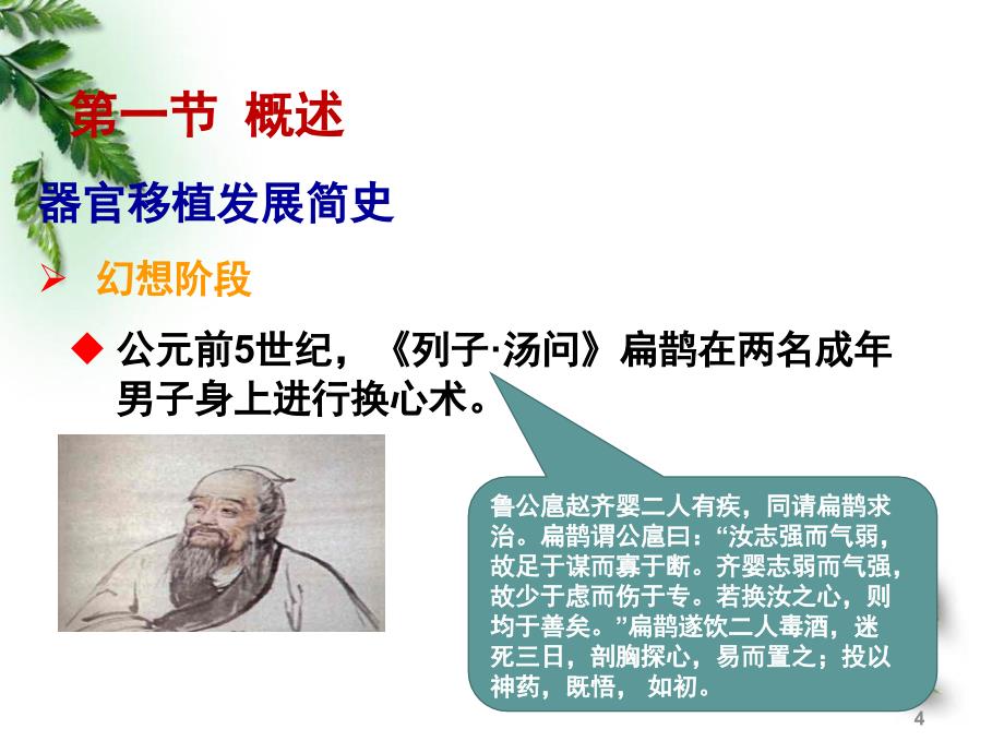 （医学课件）器官移植.ppt_第4页