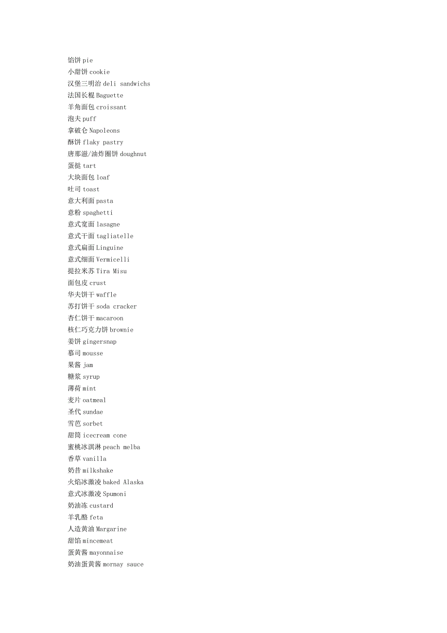一些美国食物词汇.doc_第2页