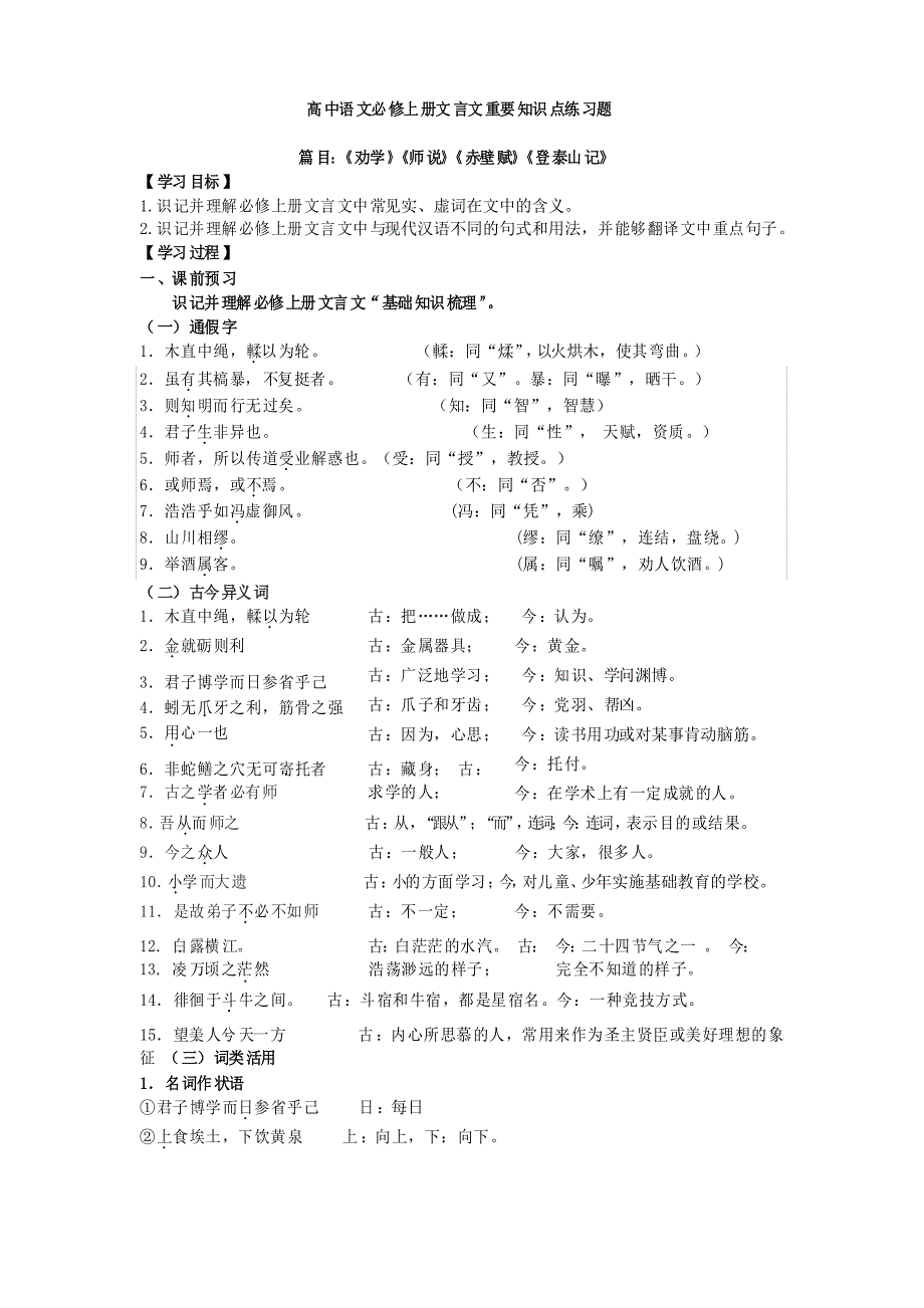 高中语文必修上册文言文重要知识点归纳(2021-2-1)_第1页