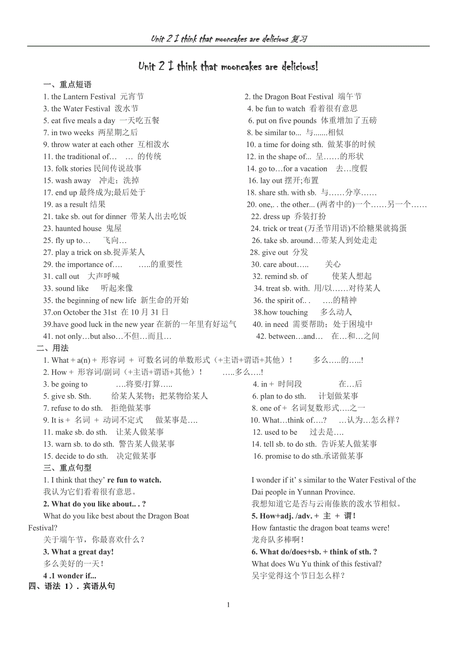 Unit2_I_think_that_mooncakes_are_delicious!知识点_第1页