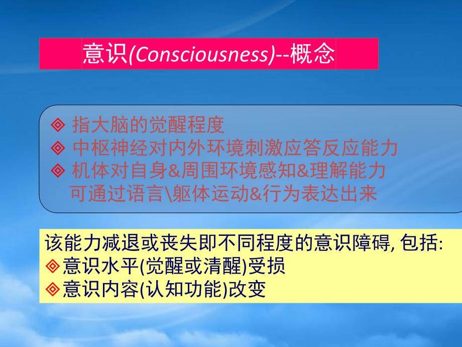 意识障碍的诊断思路(PPT49页)_第2页