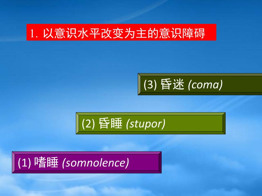 意识障碍的诊断思路(PPT49页)_第4页