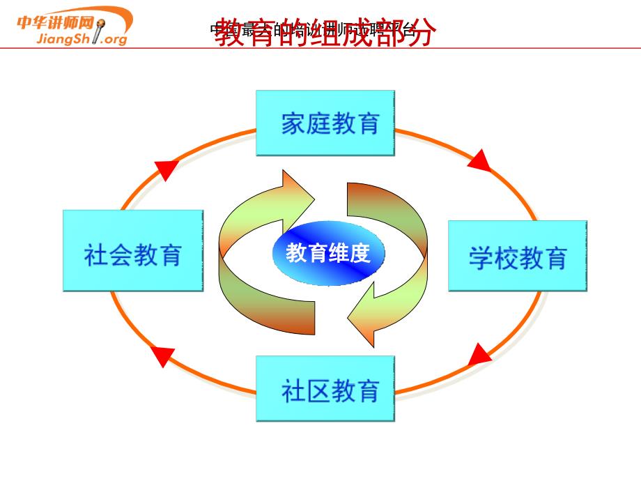 让幼儿听话的技巧__第4页