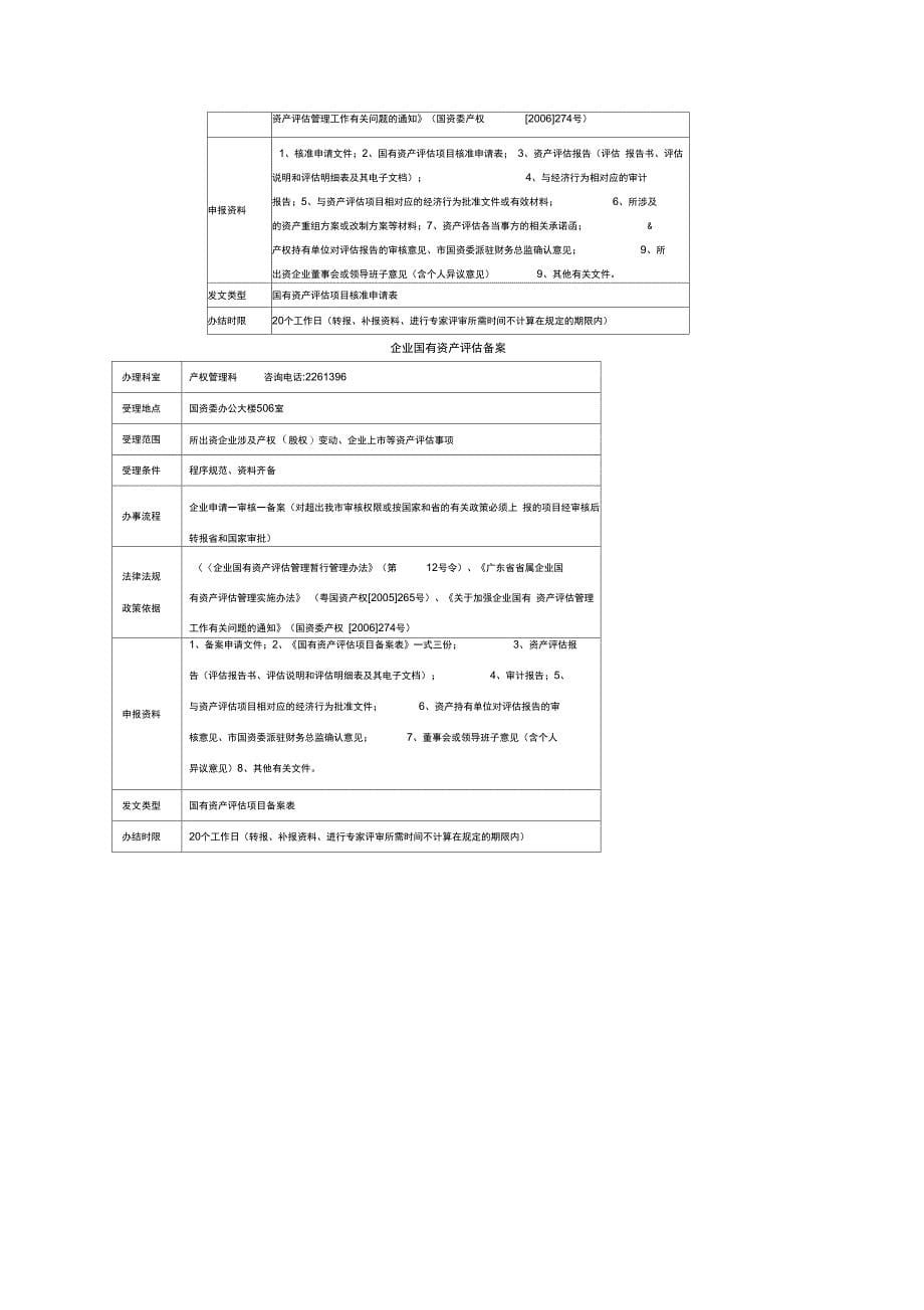 珠海市企业国有产权管理业务服务指南_第5页