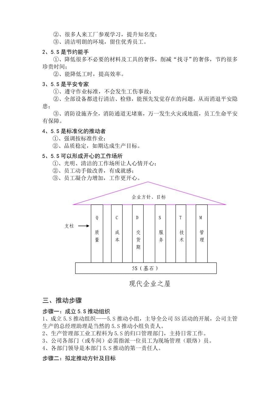 精益生产6s手册_第5页