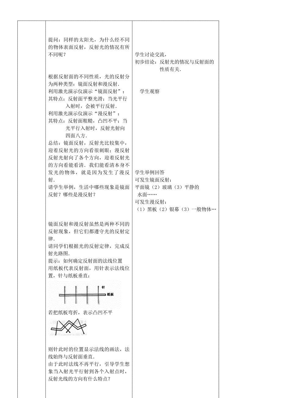 光的反射 (2)_第5页