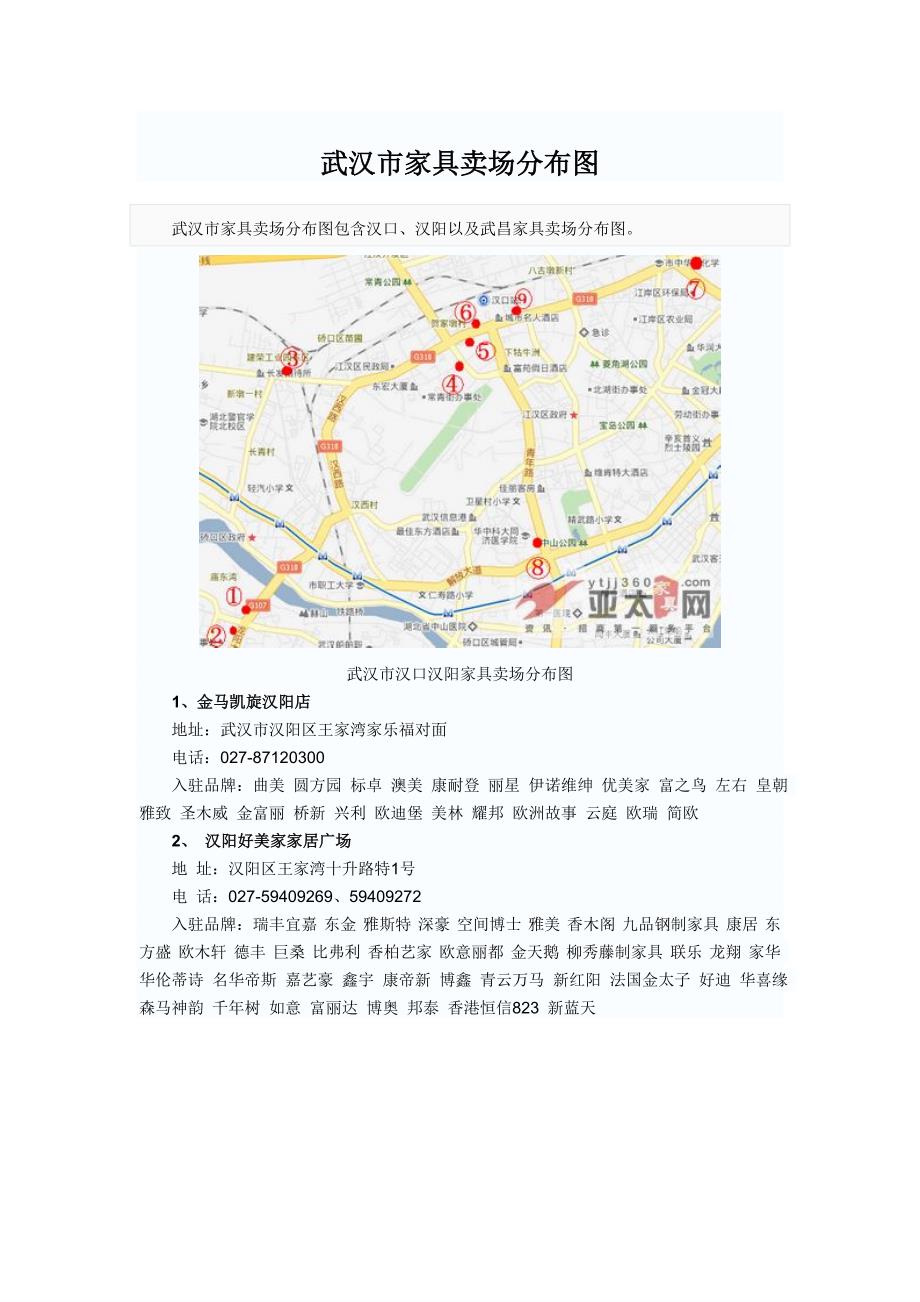 武汉市家具卖场分布图.doc_第1页