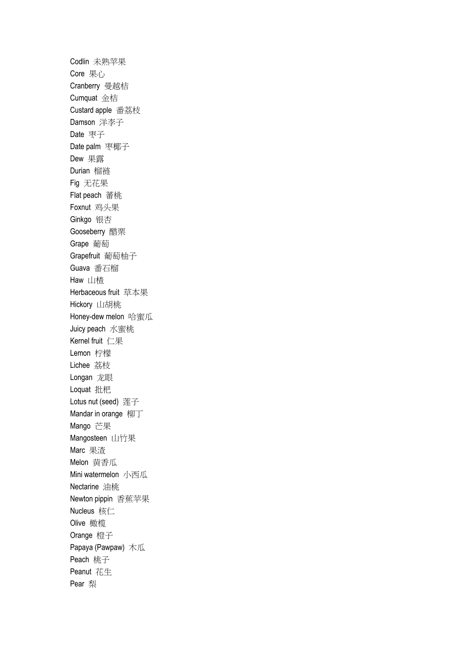 有趣的水果俚语及水果词汇.docx_第2页