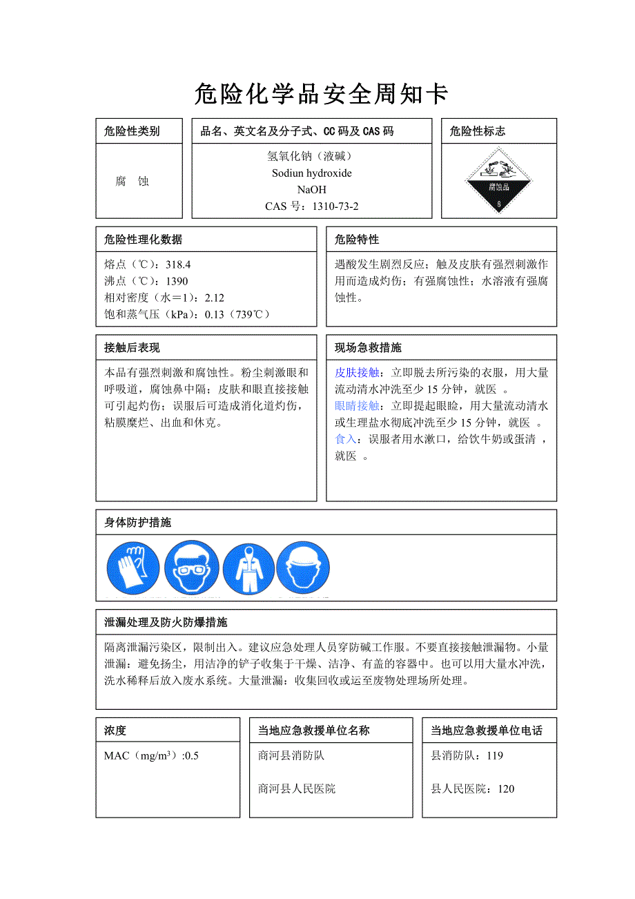 危险化学品安全周知卡编制完整版_第2页