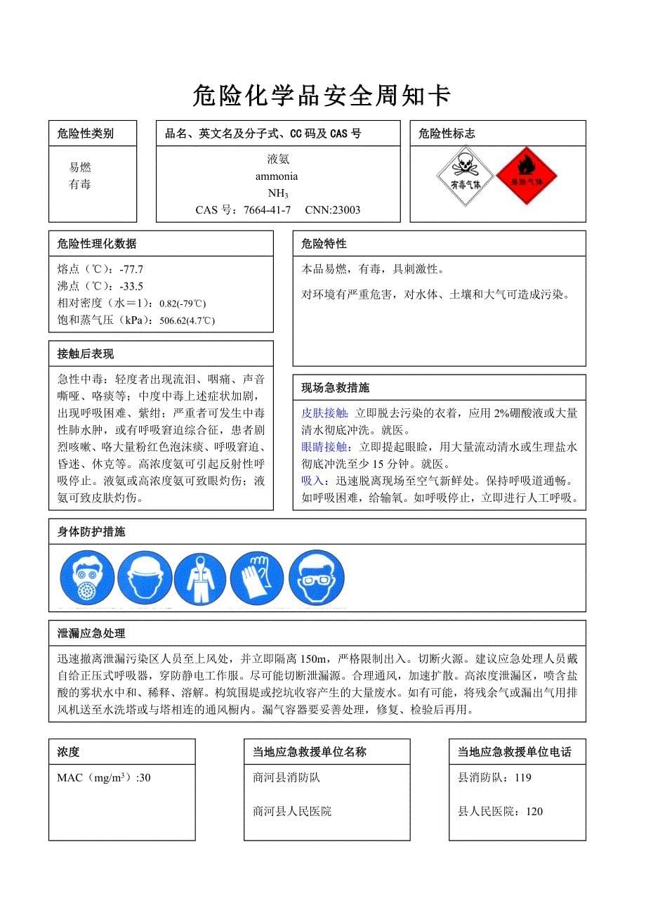 危险化学品安全周知卡编制完整版_第5页