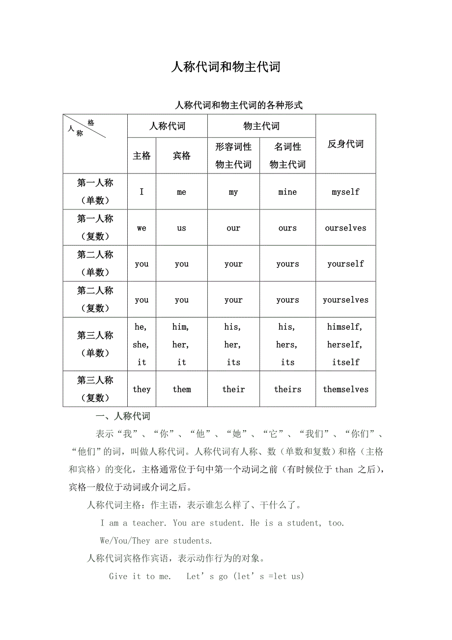 (完整版)小学英语-人称代词和物主代词带练习和答案.doc_第1页