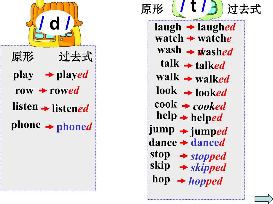 新版Module8--Unit1--they-sang-beautifully_第2页