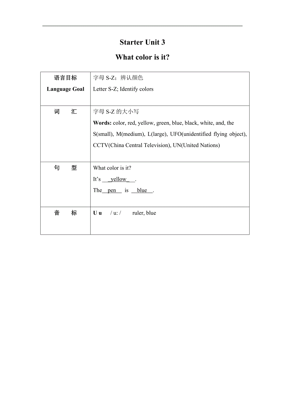 初中英语七年级上册学习重点_第4页