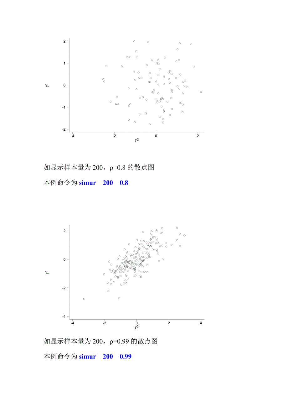 stata简单讲义第六讲_第2页