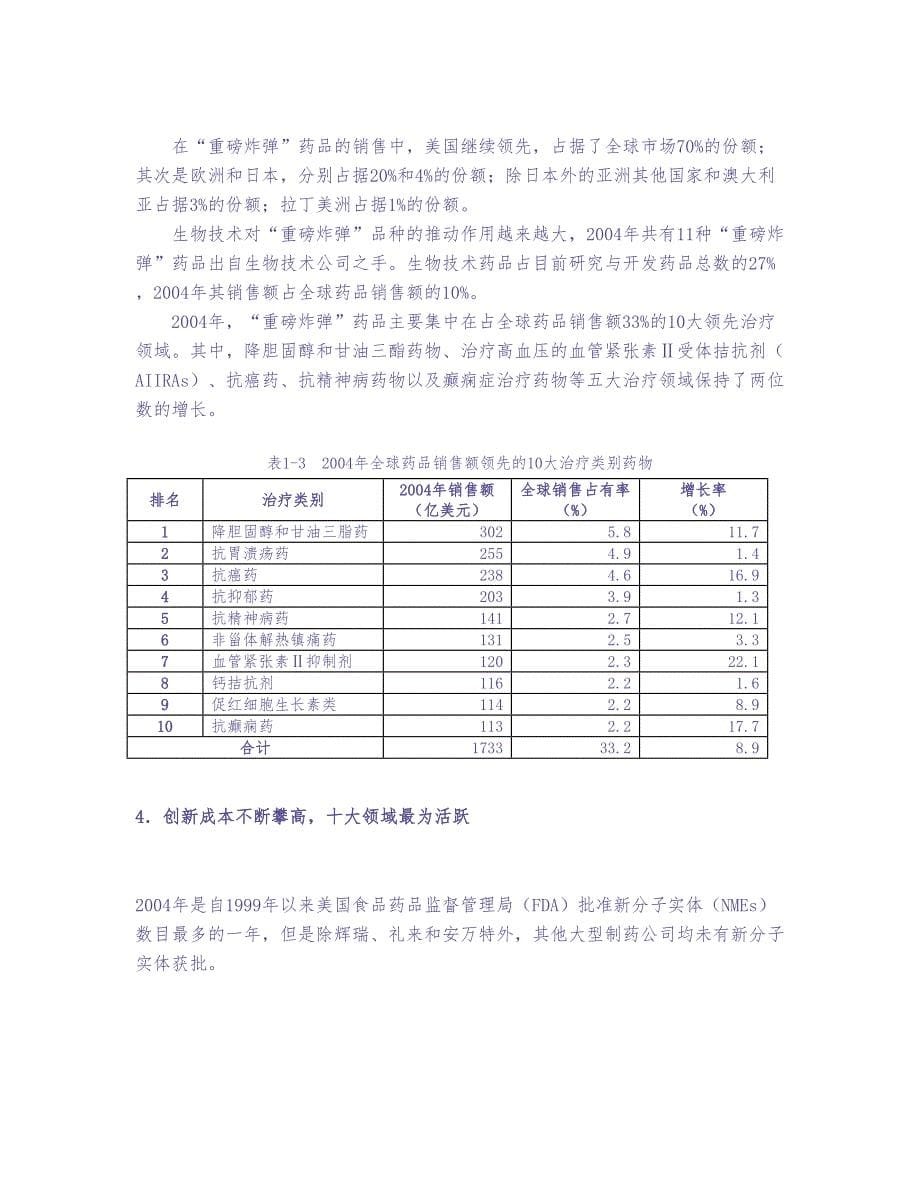 医疗行业报告白皮书（天选打工人）.docx_第5页