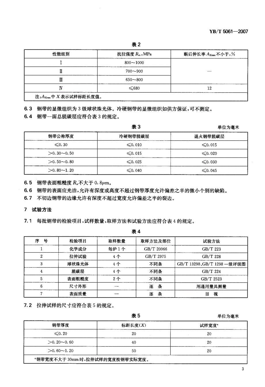 手表用碳素工具钢冷轧钢带_第5页