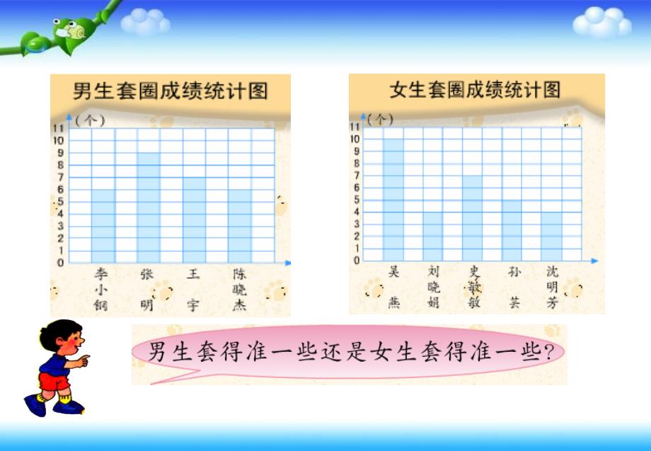 （苏教版）三年级数学下册课件统计_第3页