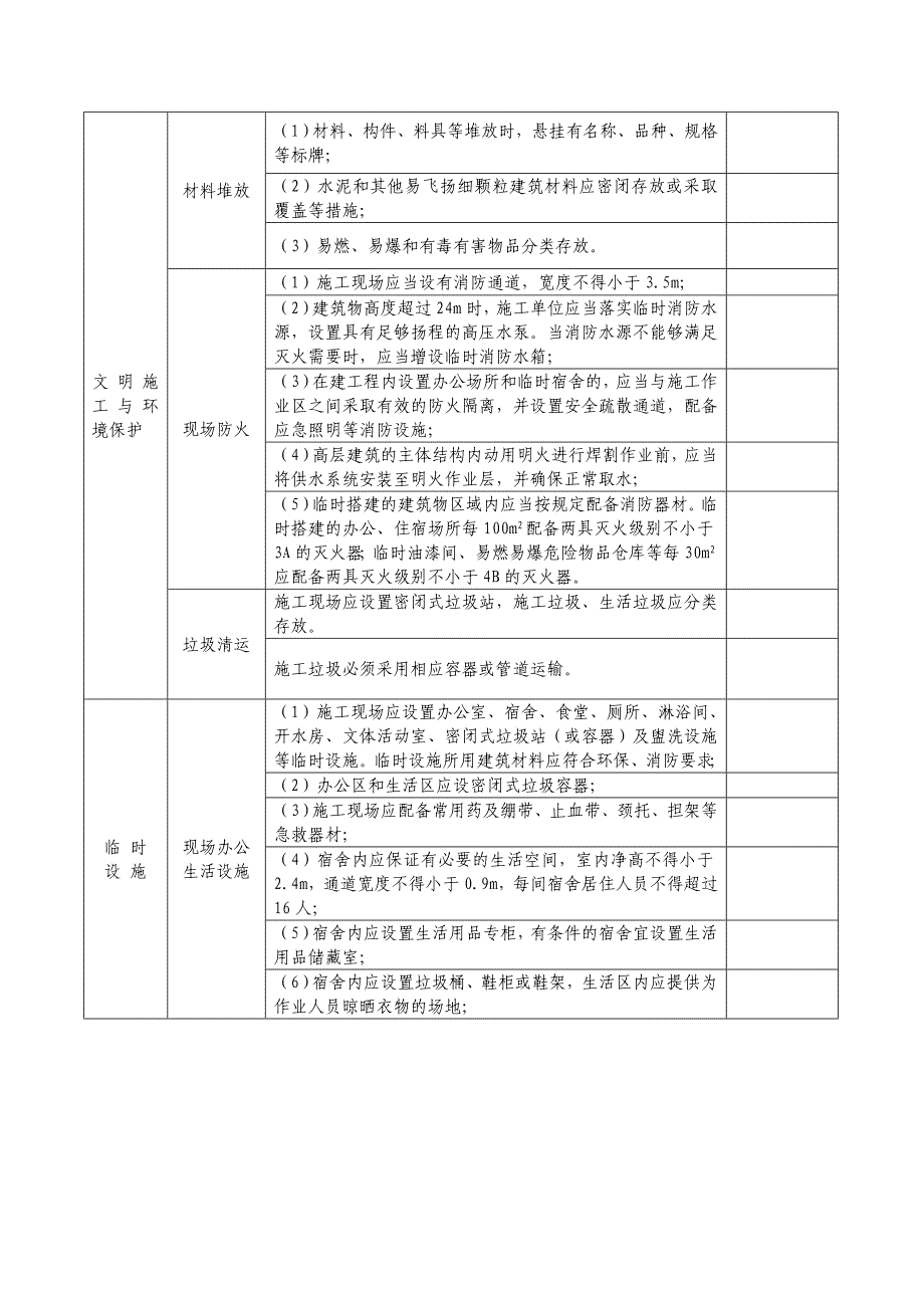 安全防护、文明施工措施项目清单.doc_第2页