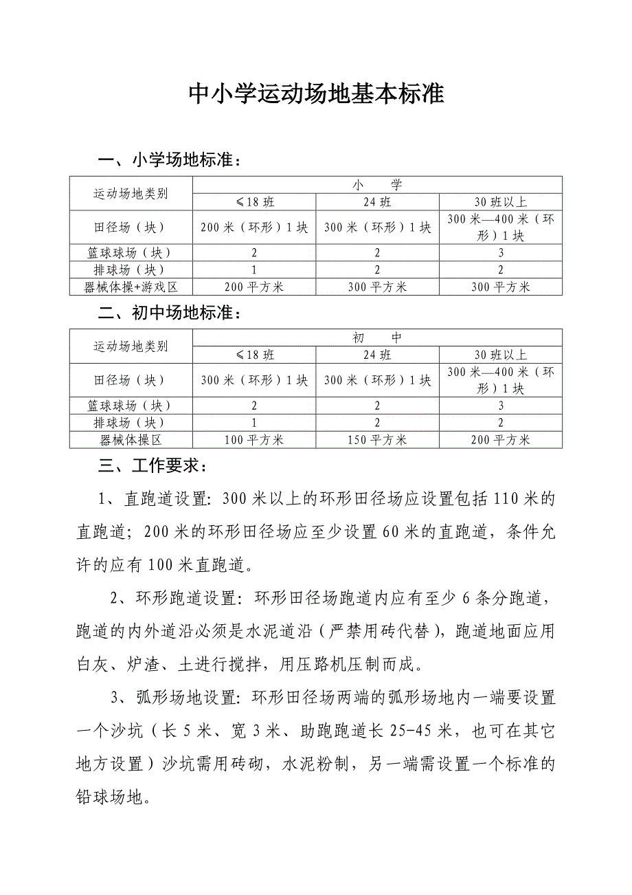 中小学运动场地基本标准_第1页