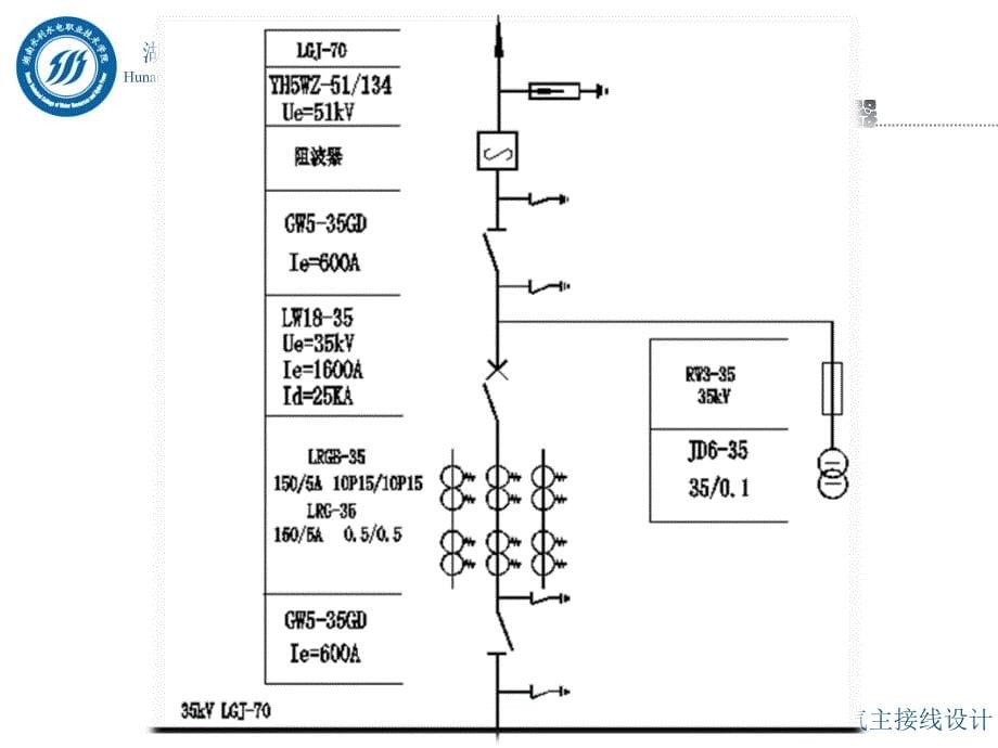 水电站电气一次部分设计情境1任务2知识点二知识点4：互感器_第5页