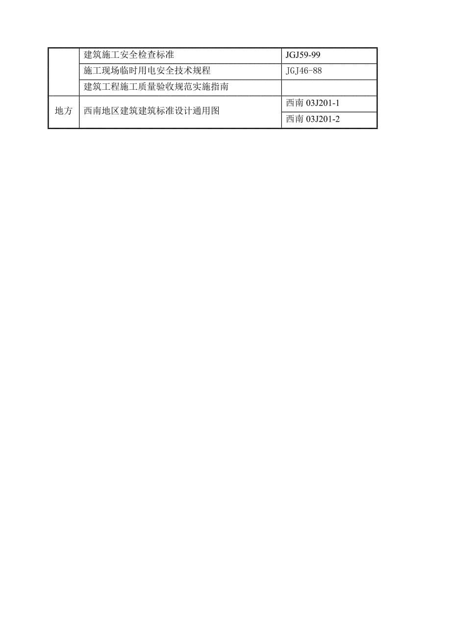 住宅项目屋面施工方案_第5页