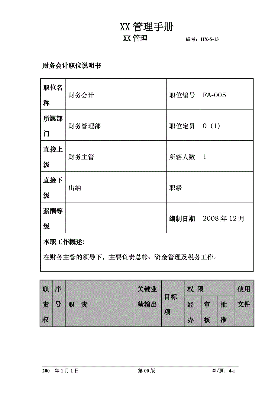 某航空物流公司财务会计职位说明书及关键绩效标准_第1页