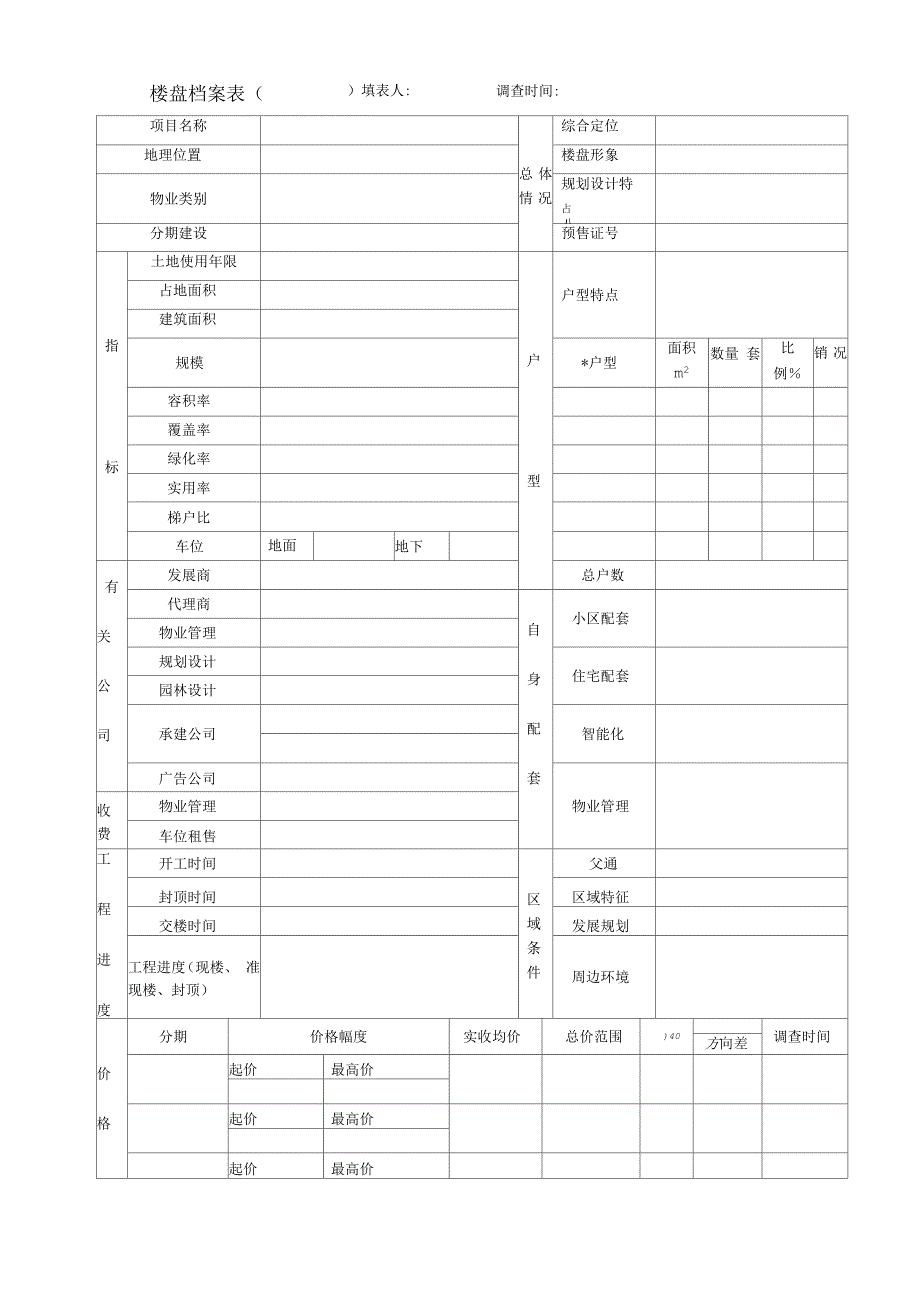 踩盘详细信息表格(模块)_第1页