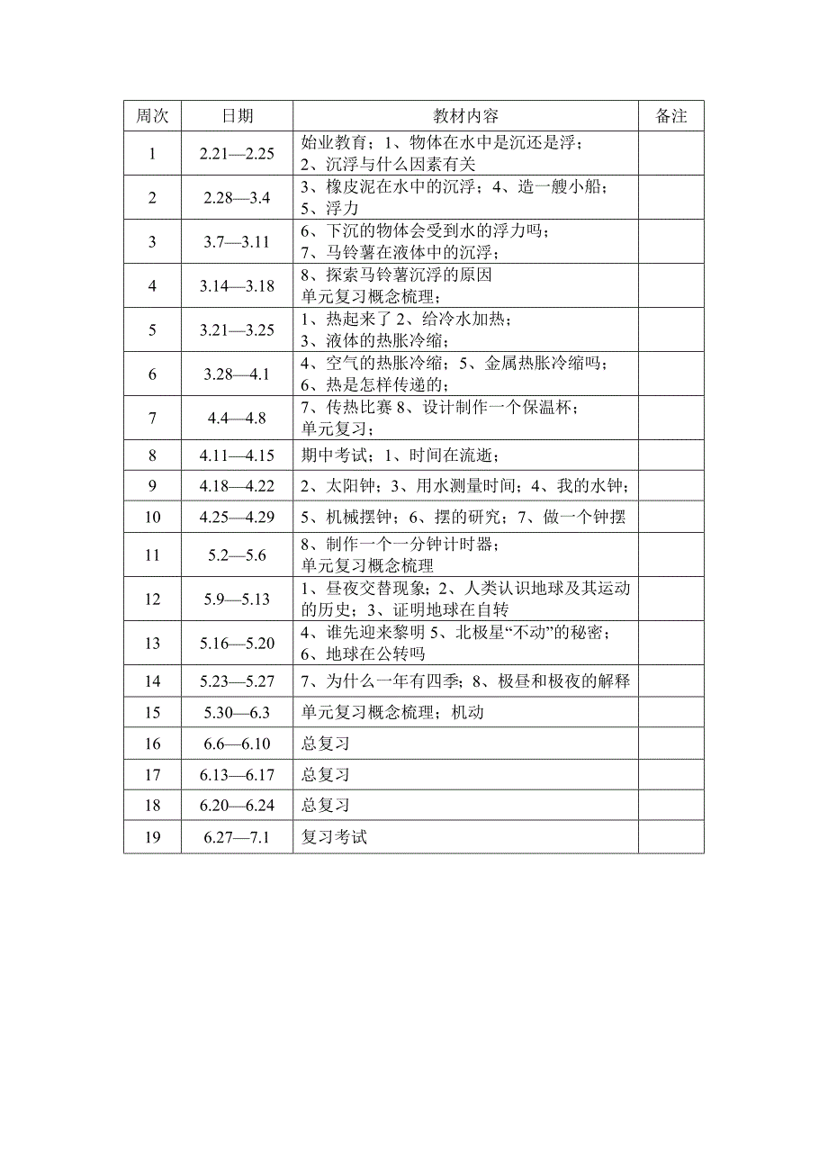 小学教育文档.doc_第3页