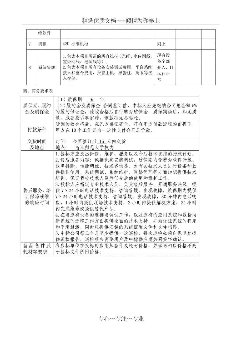 采购单位名称浙江师范大学_第5页