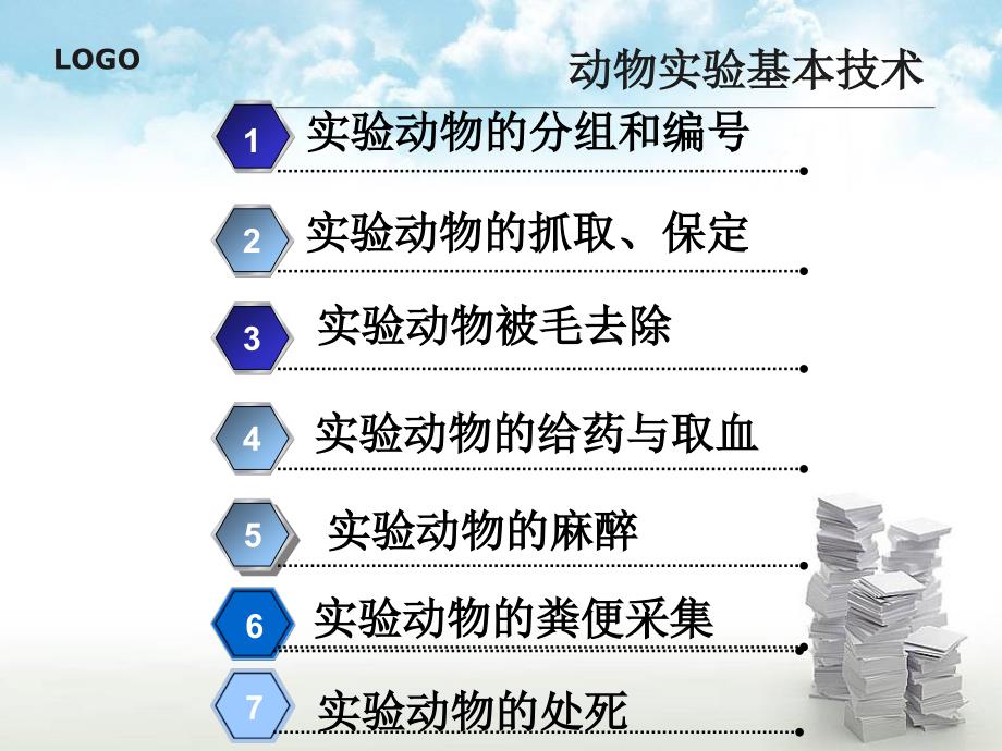 动物实验基本技术ppt课件_第2页