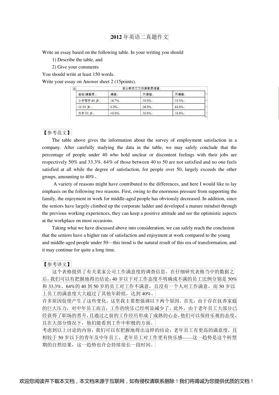 2012年英语二真题作文_第1页