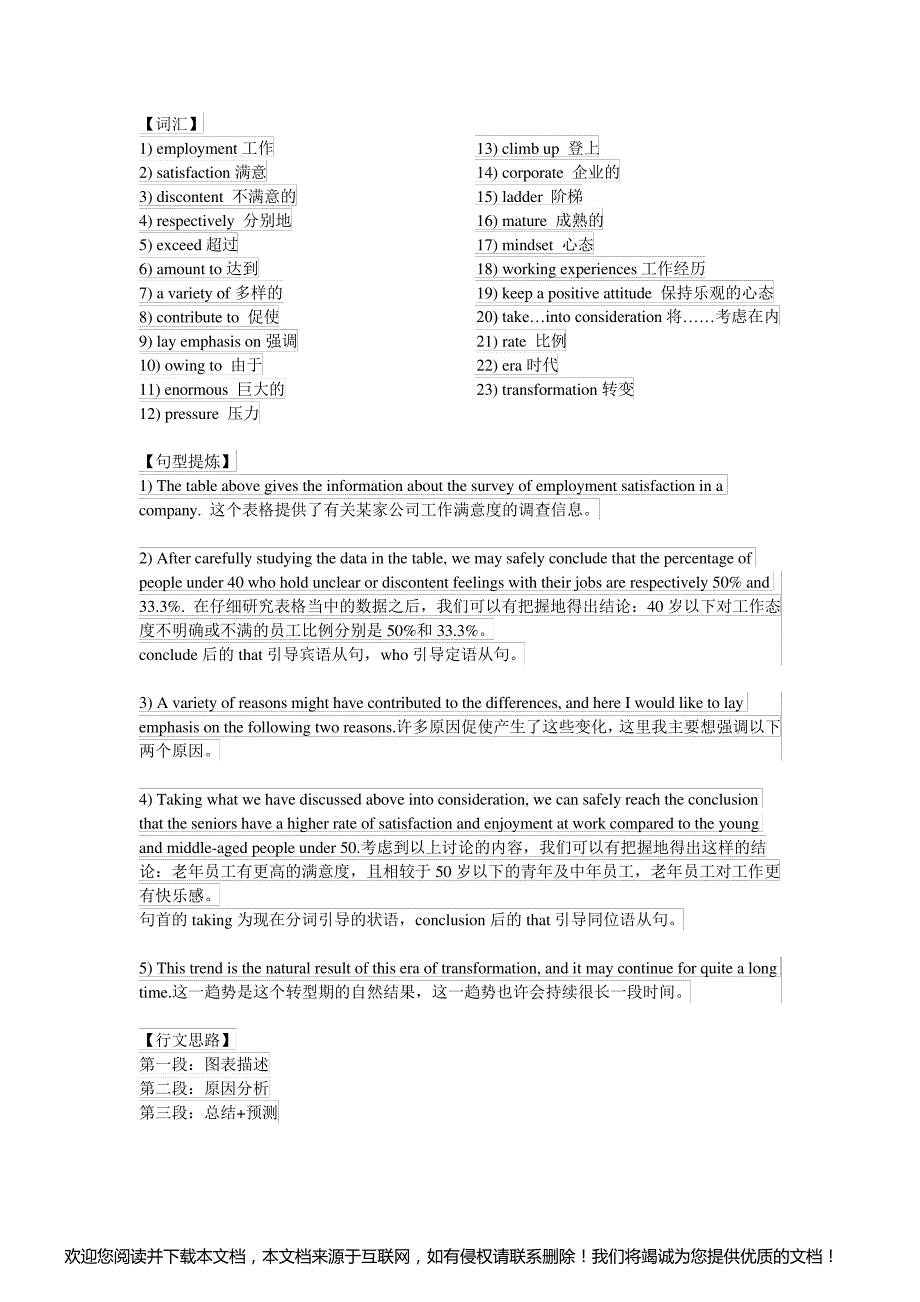 2012年英语二真题作文_第2页