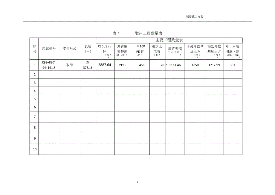 驳岸施工方案_第3页