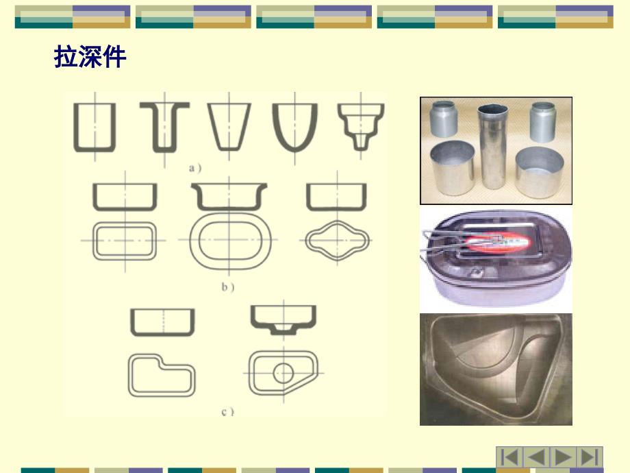 拉深工艺与拉深模设计_第4页