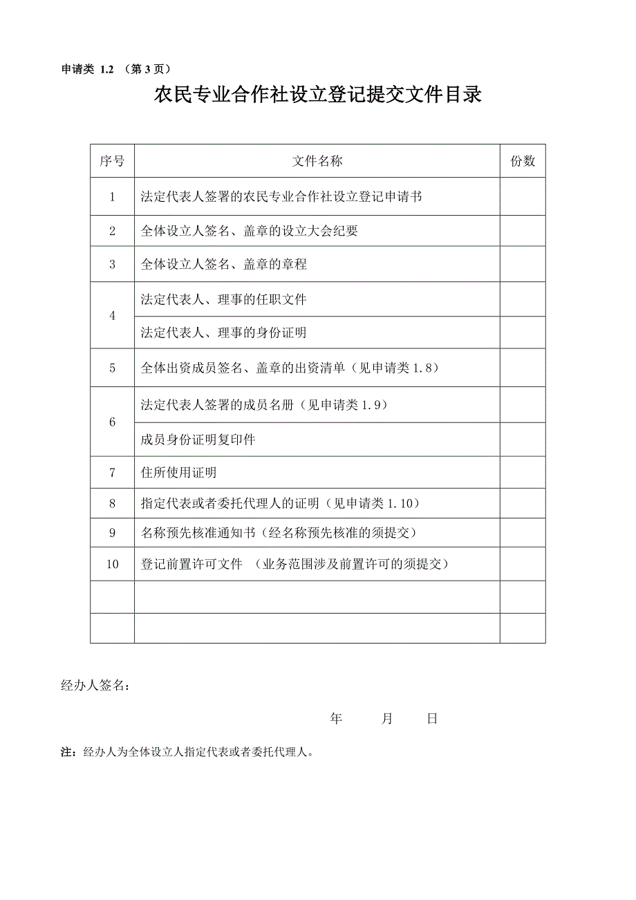 农村专业合作社申请全套材料及填表说明.doc_第3页