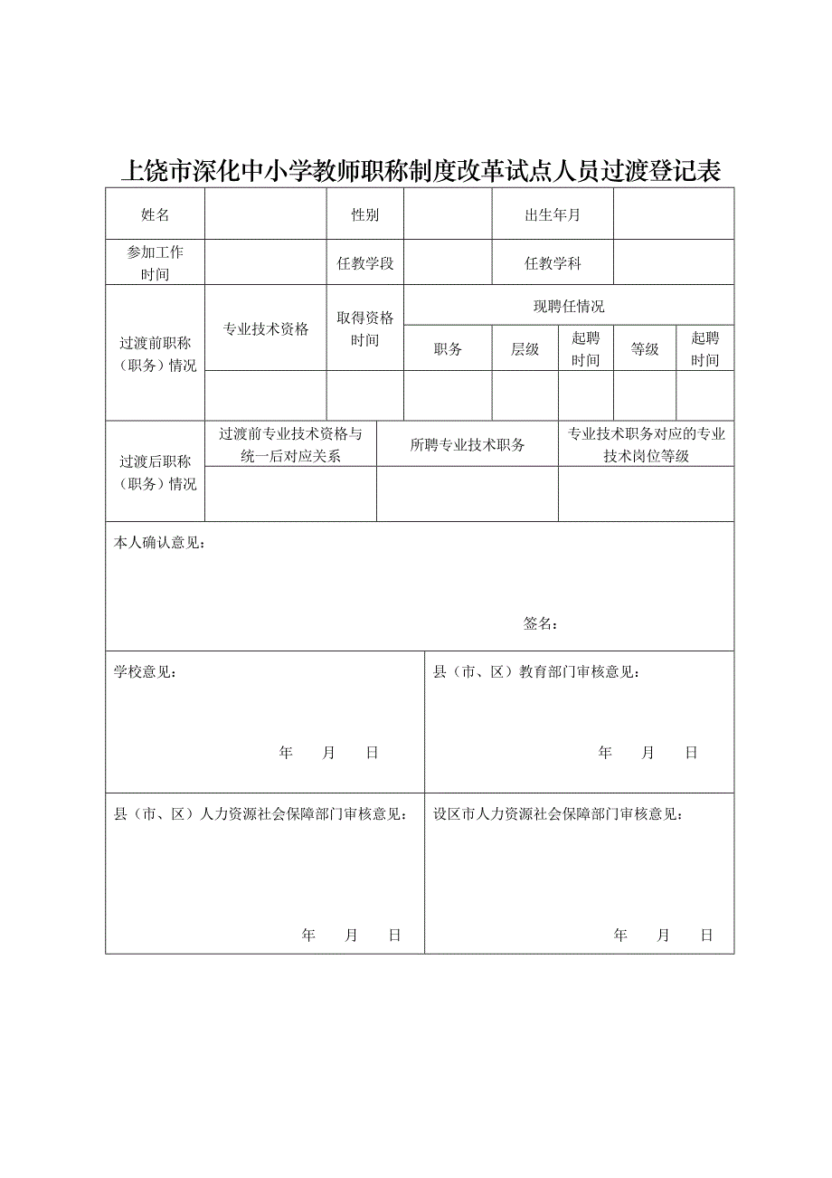 上饶市深化中小学教师职称制度改革试点人员过渡登记表.doc_第1页