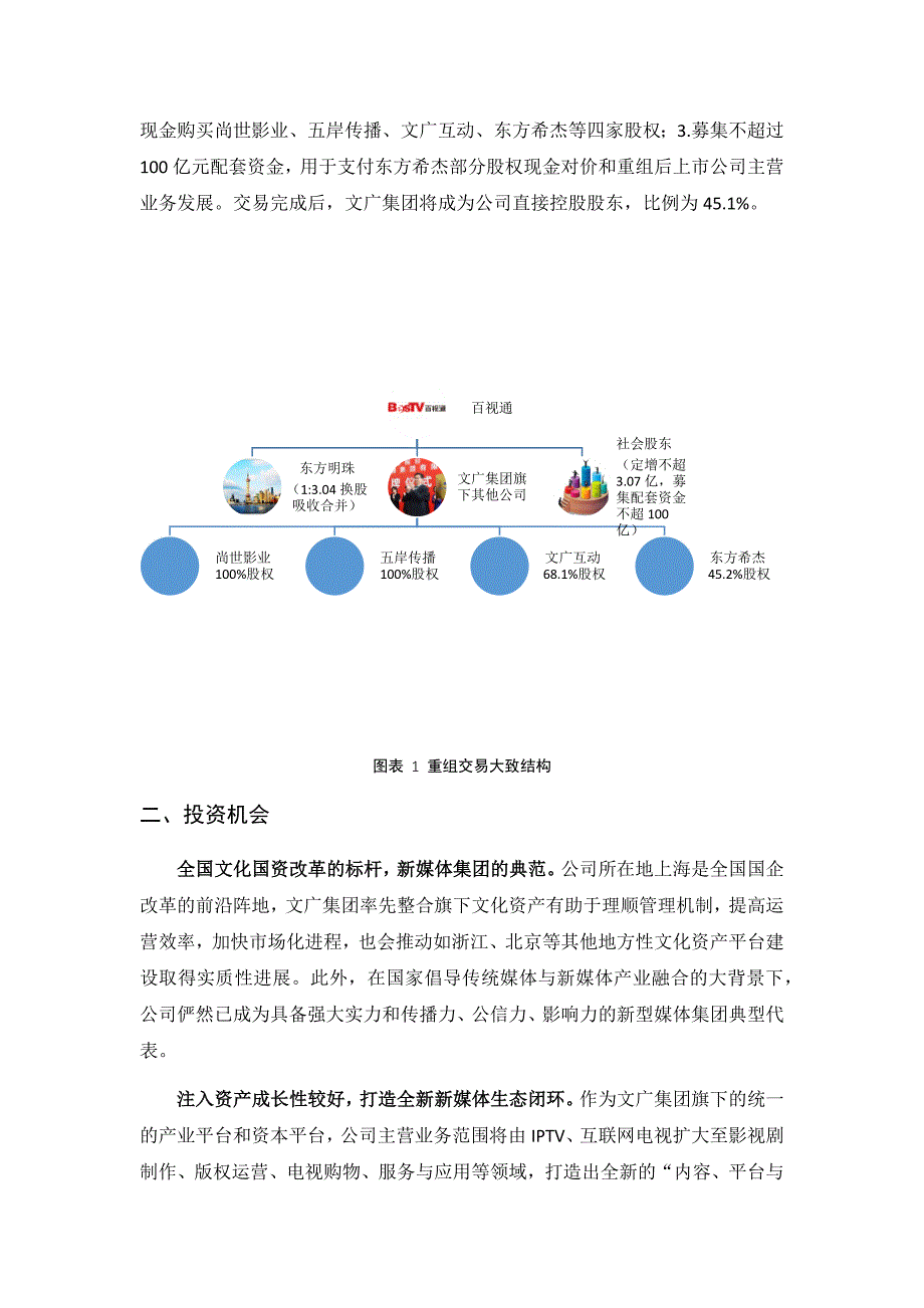 未整理12-百视通与东方明珠合并 刘松涛20141810296.docx_第2页