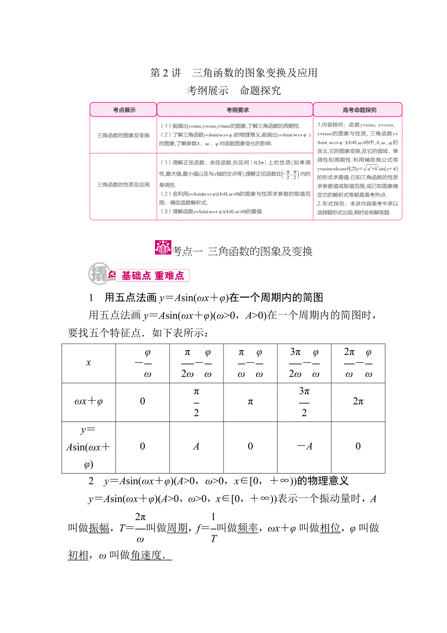 最新数学文一轮教学案：第四章第2讲　三角函数的图象变换及应用 Word版含解析_第1页