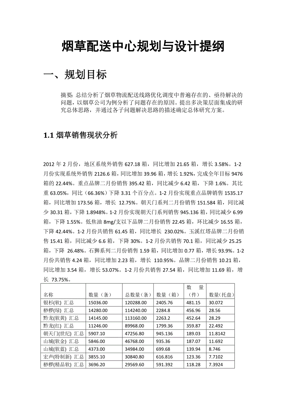 烟草配送中心规划_第2页