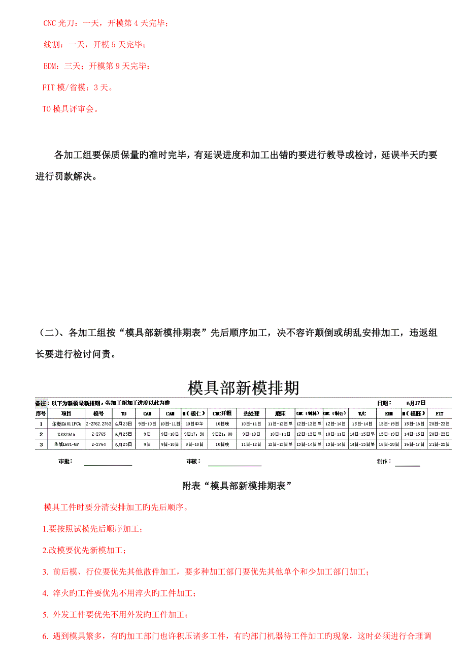 模具加工制作标准流程_第2页