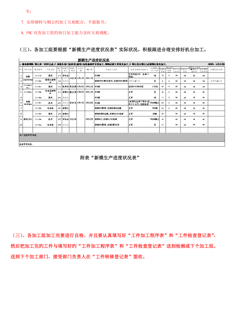 模具加工制作标准流程_第3页