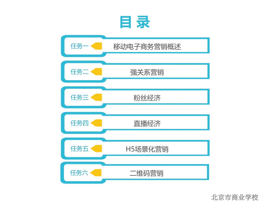 01 任务一 移动电子商务营销概述_第4页