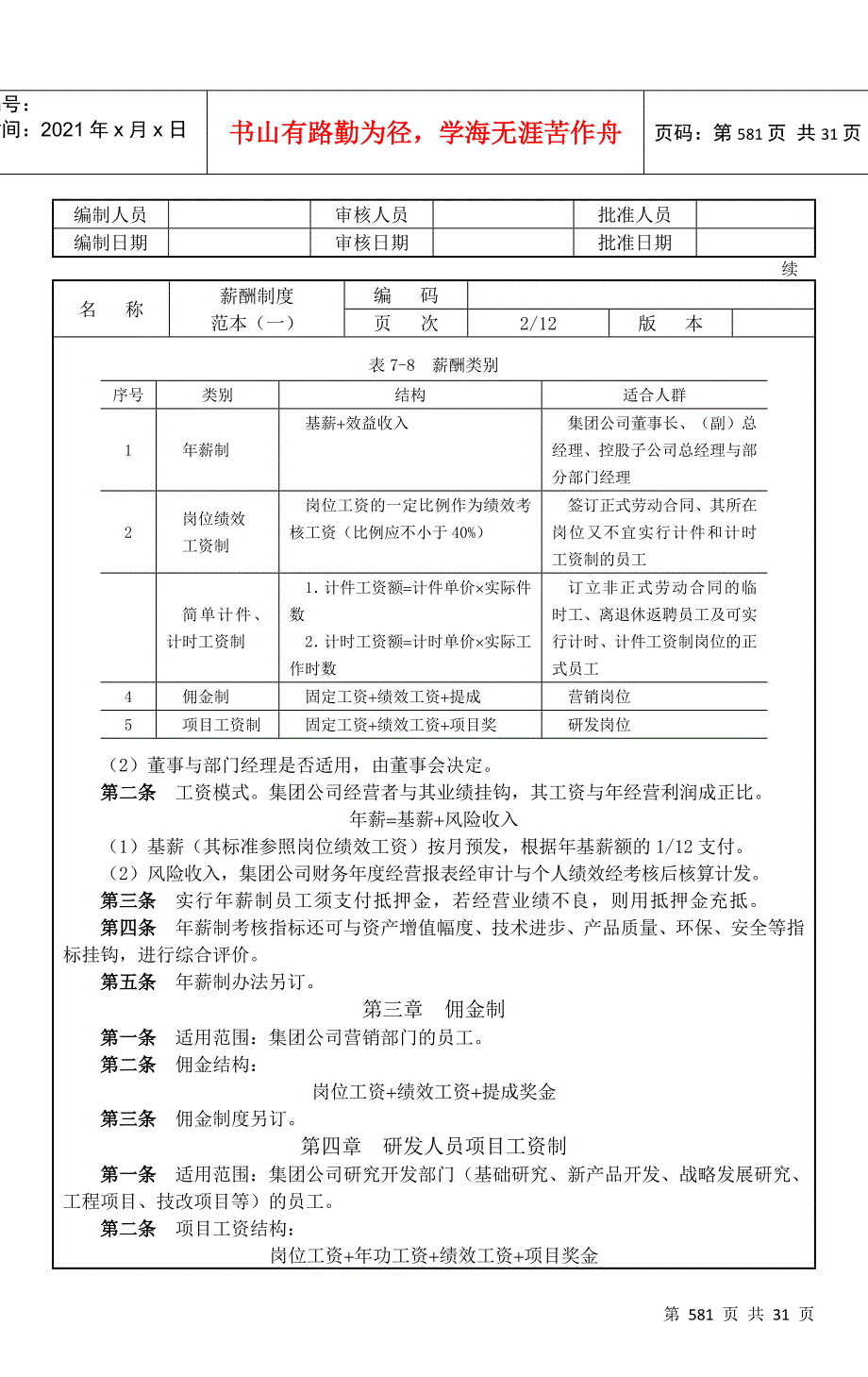 人力资源管理全案-薪酬福利及相关表格_第2页