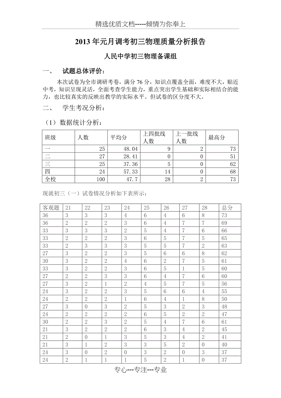 2013年元月调考初三物理质量分析报告_第1页